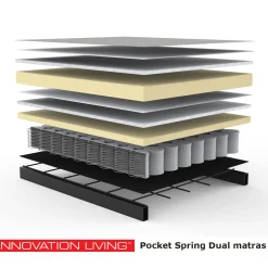 Luxe design slaapbank - Innovation Living Malloy