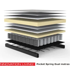 Luxe design slaapbank met topmatras - Innovation Living Dublexo