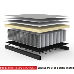Luxe design slaapbank op wielen - Innovation Living Long Horn D.E.L.