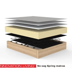 1-persoons slaapbank 90 - Innovation Living Cubed 90 Chrome