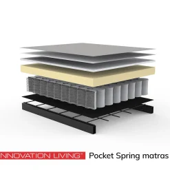 Scandinavische design bank eiken - Innovation Living Nolis